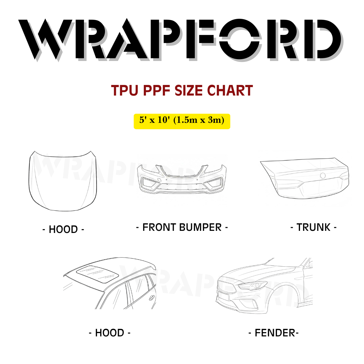 Matte Golden Green | Gekleurde PPF – WRAPFORD